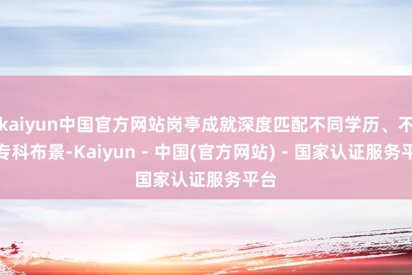 kaiyun中国官方网站岗亭成就深度匹配不同学历、不同专科布景-Kaiyun - 中国(官方网站) - 国家认证服务平台